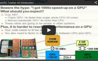 OpenACC 1