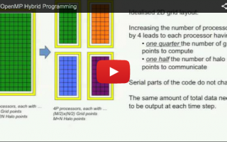 Multicore Course 1