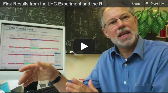 Interview with Christoph Grab – First Results from the LHC Experiment and the Role of HPC