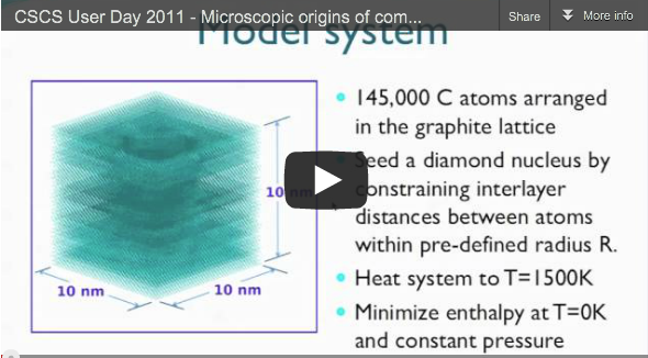 CSCS User Day – Video “Microscopic origins of complex behavior in carbon and sodium” by Rustam Khaliullin