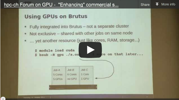 hpc-ch Forum on GPU – Video on “Enhancing” commercial software