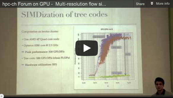 hpc-ch Forum on GPU – Video on Multi-resolution flow simulations on multi/many-core architectures