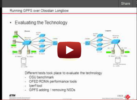 Slidecast: Running GPFS over Obsidian LongBow, Hussein N. Harake