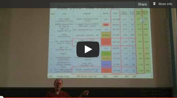 Video from 41st SPEEDUP Workshop: Jack Dongarra on the Future of High Performance Computing