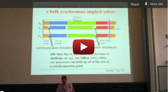 Video from 41st SPEEDUP Workshop: David Keyes on “The Missing Mathematics of Extreme Scale Simulation”