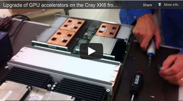 Upgrade of GPU accelerators on a Cray XK6 from NVIDIA Fermi to Kepler at CSCS