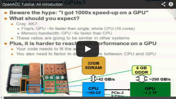 I: “Introduction to OpenACC and CUDA Programming on the Cray XK7 platform” videos online