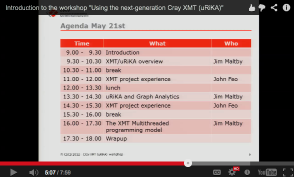 Videos: Using Cray XMT (uRiKA) for Large Scale Data Analytics (1/3)