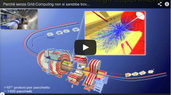 Slidecast: Grid computing and the search for the new particle at CERN