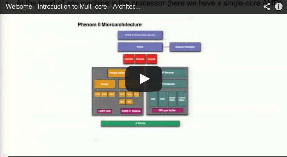 Slidecast 1/3 – Course on Getting the Best Out of Multi-core