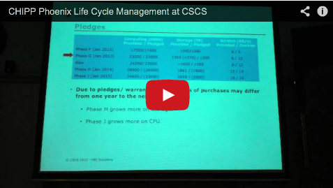 hpc-ch Forum: CHIPP Phoenix Life Cycle Management at CSCS