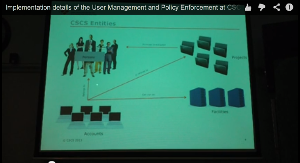 hpc-ch Forum: Implementation details of the User Management and Policy Enforcement at CSCS