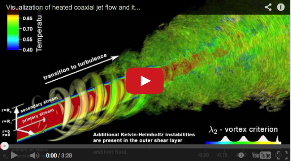 Winners of the visualization contest at PASC14