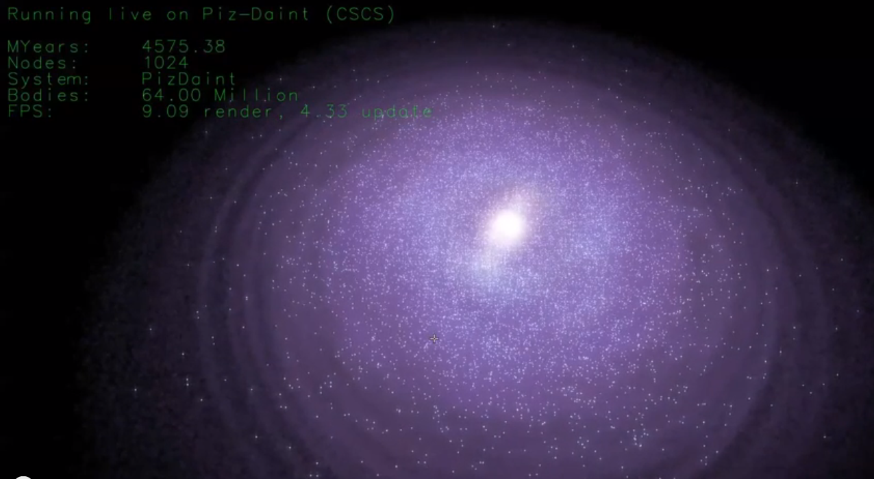 Real time In-Situ visualization of the Milky Way from CSCS at SC14