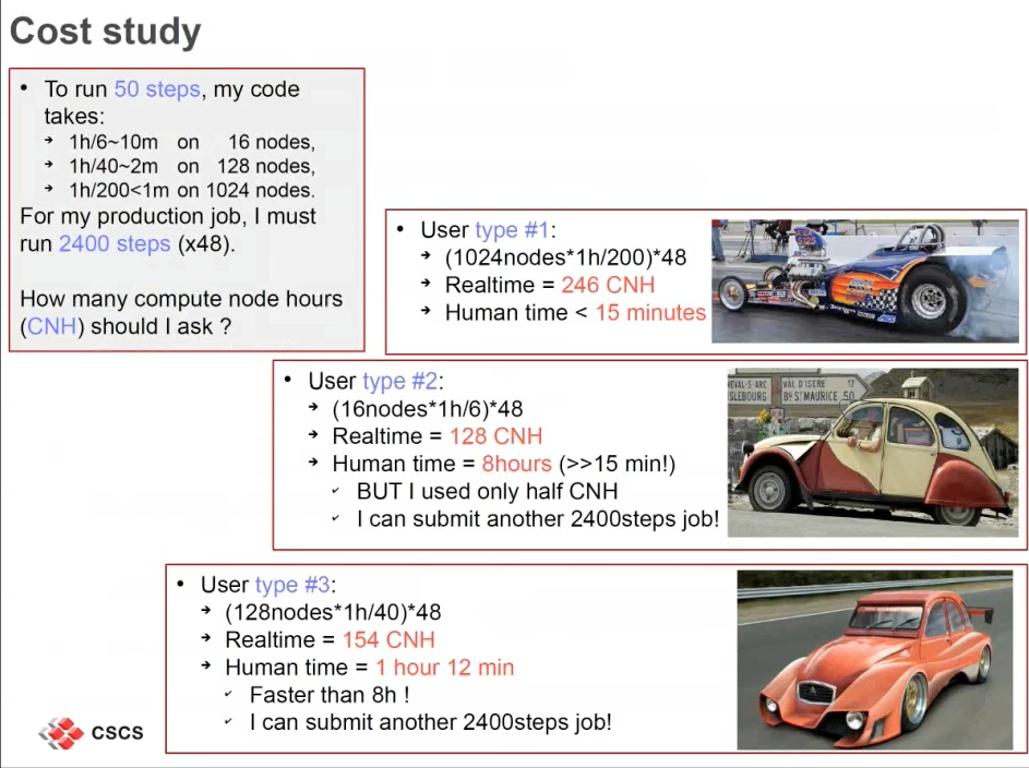 Video: Webinar on how to collect the performance data for proposal submission