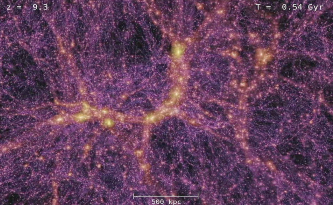 Video: Simulating Cosmic Structure Formation, Volker Springel (University of Heidelberg, Germany)