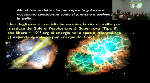 Video: Supercomputers per svelare la natura del nostro Universo, Prof. Lucio Mayer